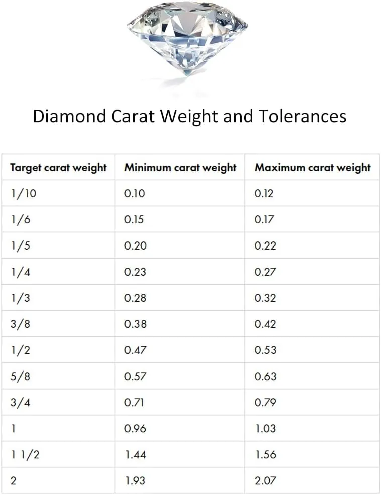 Agvana "Light Within" 0.2-4.0 Ct. Tw. Lab Grown Diamond 3-Prong Stud Earrings in 14K Real Gold (D-E Color, VS Clarity) Fine Jewelry for Women Anniversary Birthday Gifts for Her