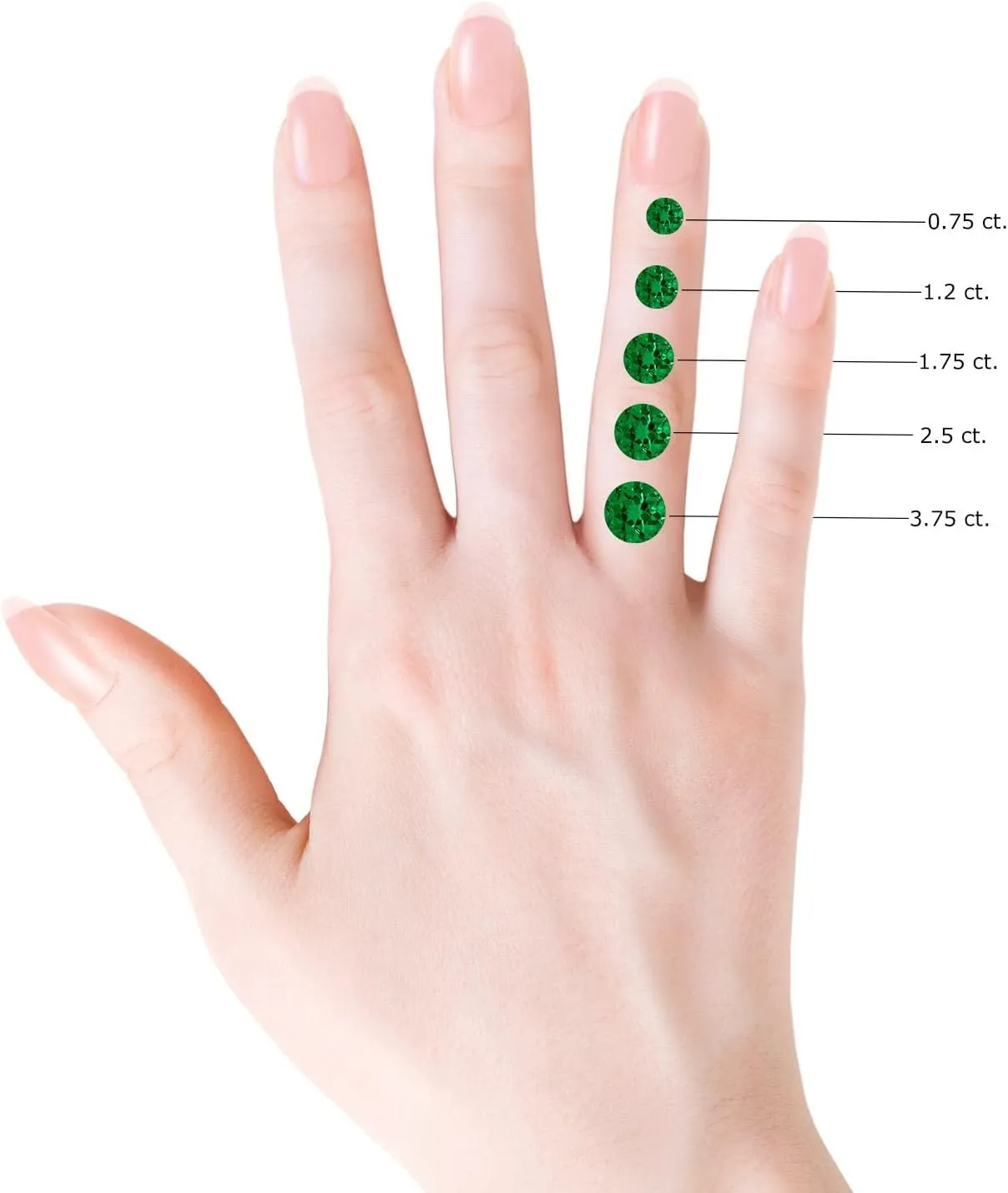 Angara Round Lab Grown Emerald Unique Halo Engagement Ring with Accents in 14K Solid Gold/Platinum | Birthday, Anniversary, Wedding Jewelry Gift for Women
