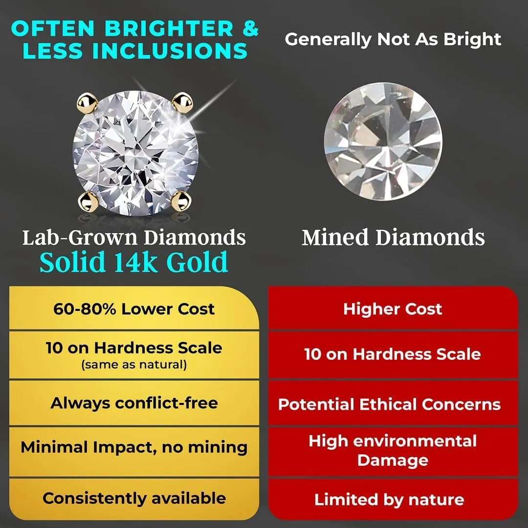 IGI Certified 0.2 to 4 Carat E-F VS Clarity Lab Grown Diamond Stud Earrings for Women in Solid 14k Gold Platinum Silver Diamond Jewelry Anniversary Birthday Gifts for Her