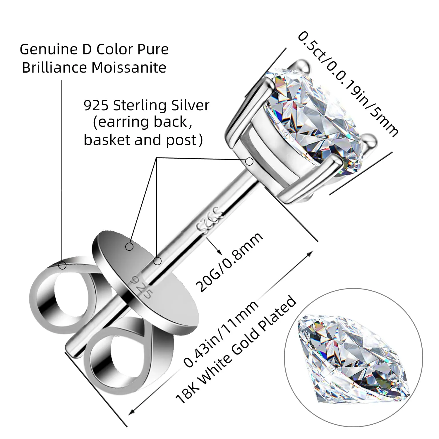 Moissanite Stud Earrings-1.0CT D Color,GRA Mens S925 Sterling Silver Wedding Earrings,18K White Gold Plated Earring for Men Women (Moissanite-1Ct(0.5ct*2)