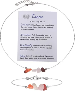 Natural Stone 12 Constellation Raw Zodiac Choker Necklace And Bracelet With Card Healing Chakra Crystals Zodiac Necklace Horoscope Astrology Jewelry