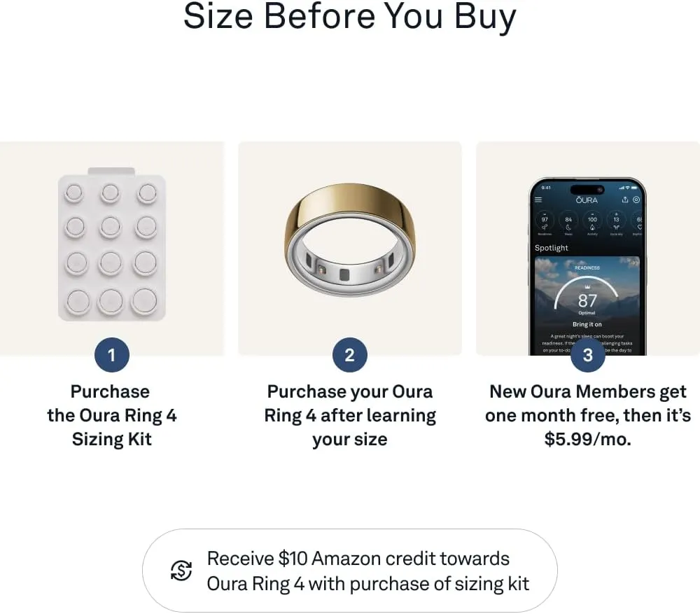 Oura Ring 4 Sizing Kit - Size Before You Buy Oura Ring 4 - Unique Sizing - Receive Credit for Purchase
