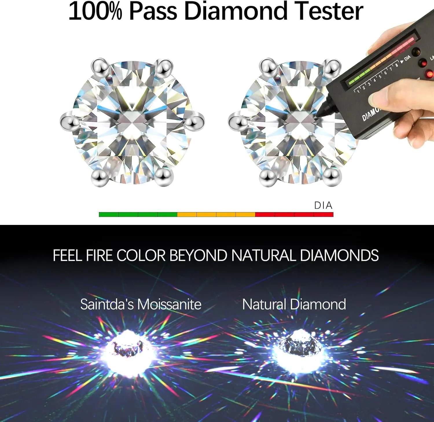 Saintda S925 Sterling Silver Moissanite Earrings for Women 0.5-2ct D Color VVS1 FL Clarity Excellent Round Cut Lab Grown Diamond Gold/Ruthenium Vermeil Earrings Gifts