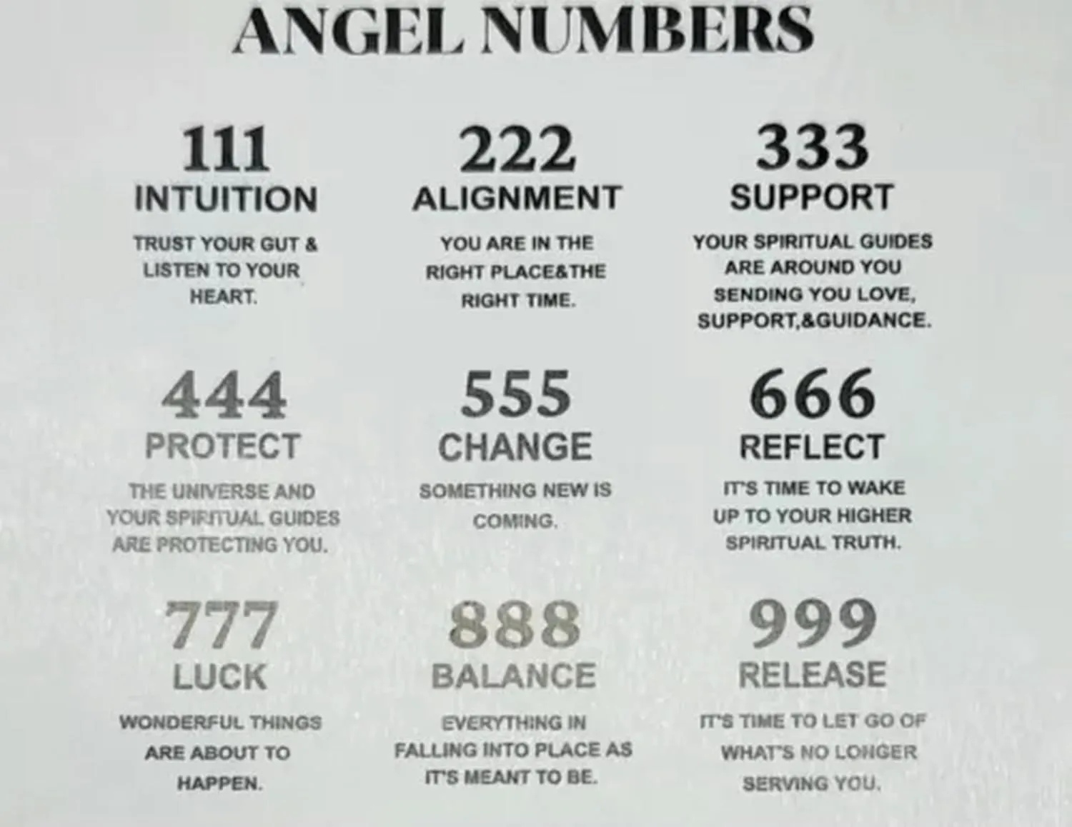 Stainless Steel Angel Numbers Rings 111, 222, 333, 444, 555, 666, 777, 888, 999-Gold 888